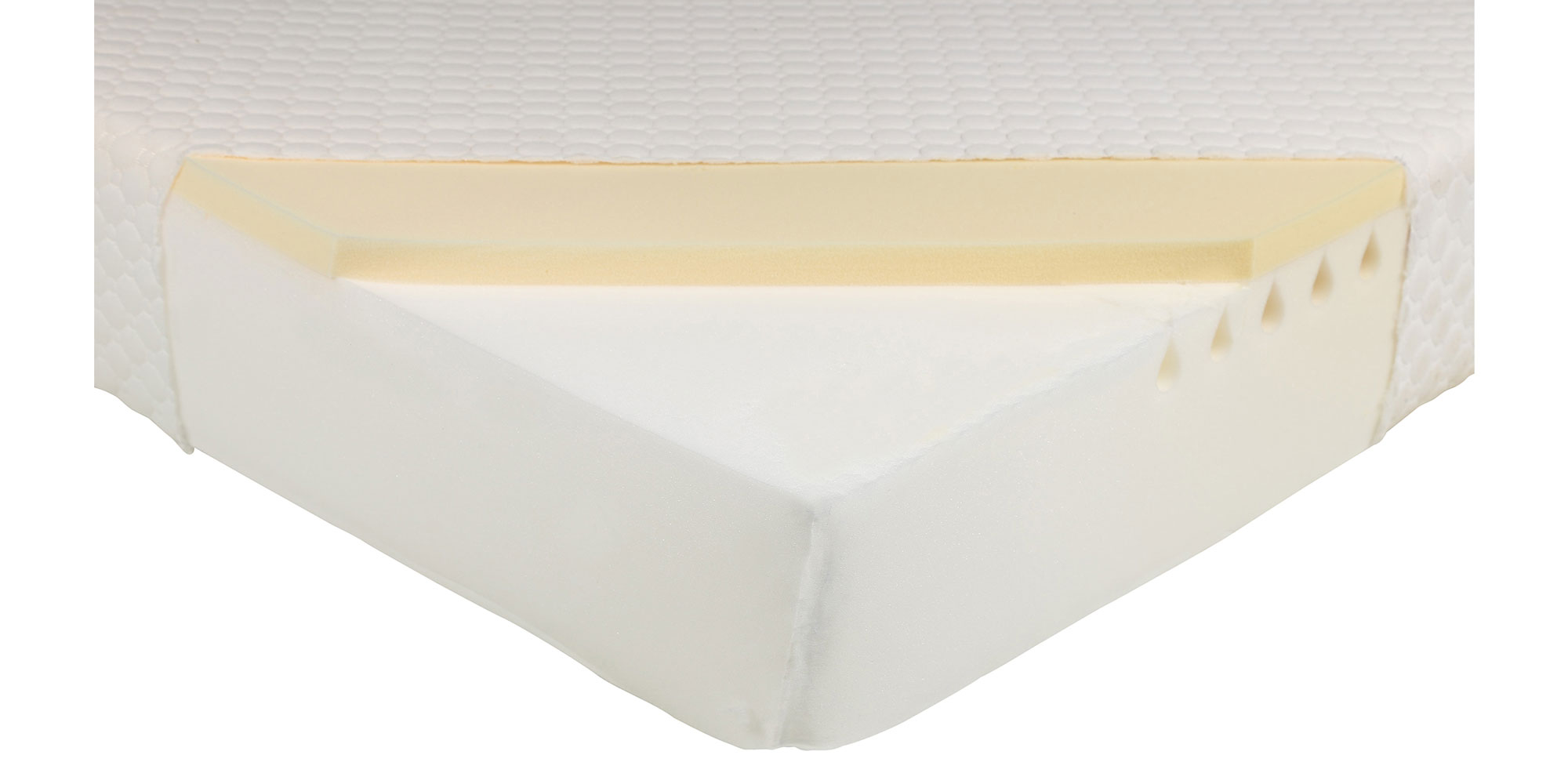 Silentnight Now 7 Zone mattress