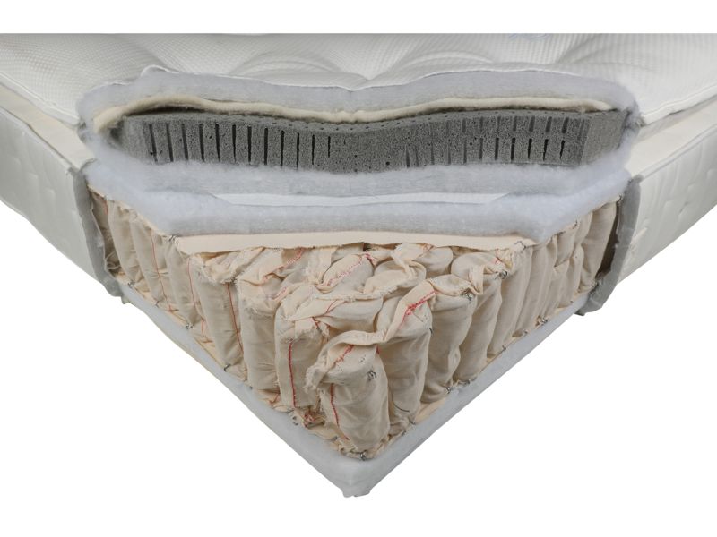 Dunlopillo Elite Comfort