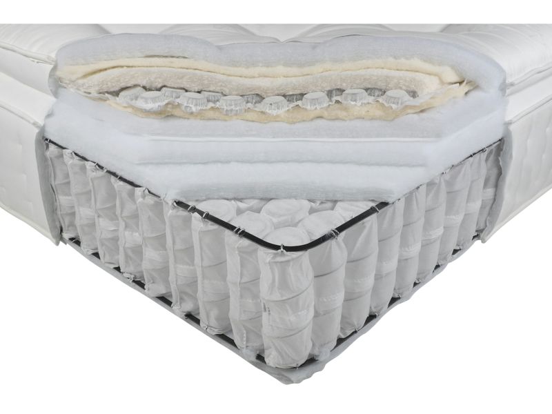 Relyon Natural Luxury Supreme Pillowtop